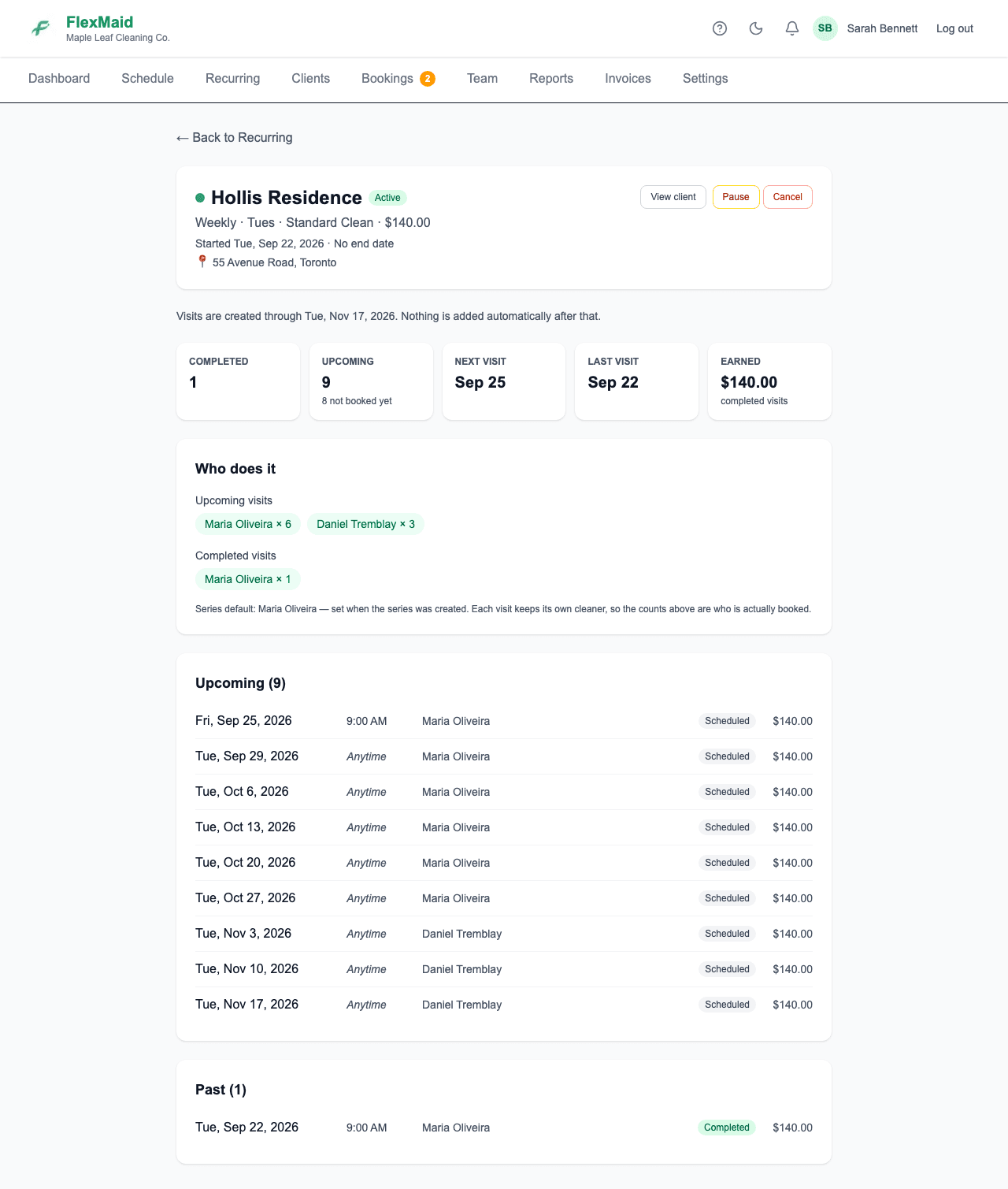 A recurring series' page: its summary numbers, which cleaners are booked, and every visit
